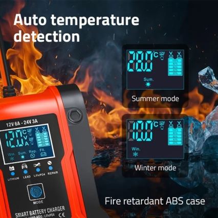 Ładowarka akumulatorów 110W/230V