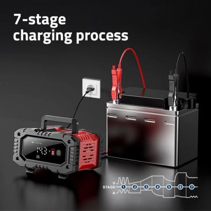 Ładowarka akumulatorów 300W/230V