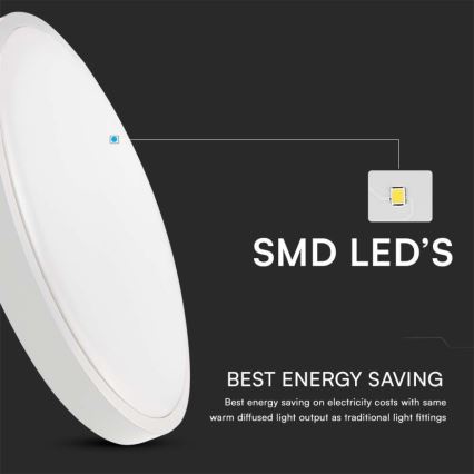 Oprawa sufitowa LED do łazienki/18W/230V 4000K IP44 śr. 25 cm biała