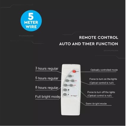 Regulowany jasem solarny reflektor LED/12W/3,2V 6000K IP65 5000 mAh + pilot zdalnego sterowania