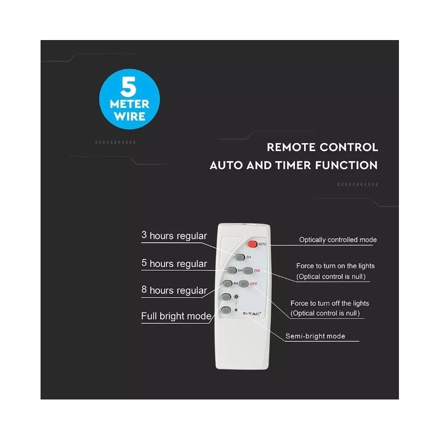 Regulowany jasem solarny reflektor LED/12W/3,2V 6000K IP65 5000 mAh + pilot zdalnego sterowania