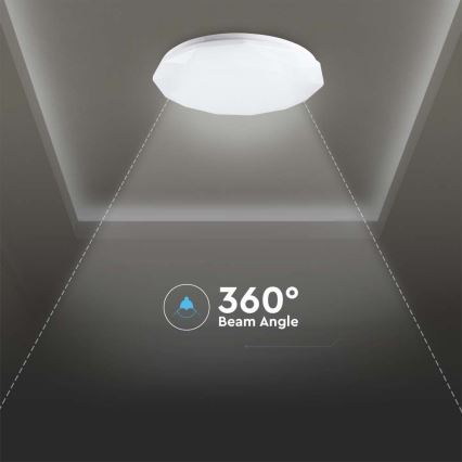 LED Regulowane oświetlenie sufitowe LED/40W/230V 3000K/4000K/6500K śr. 38,8 cm + pilot do zdalnego sterowania