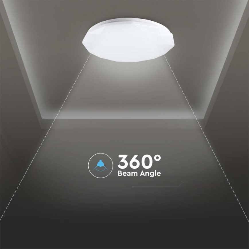 LED Regulowane oświetlenie sufitowe LED/40W/230V 3000K/4000K/6500K śr. 38,8 cm + pilot do zdalnego sterowania