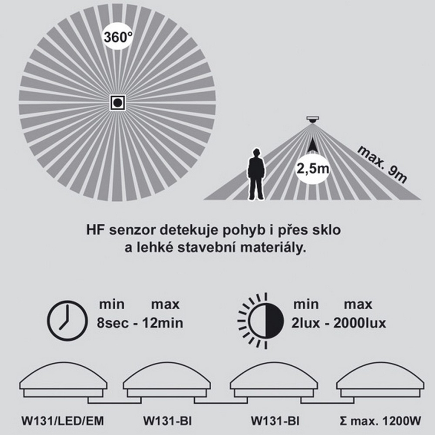 LED Awaryjna lampa sufitowa z czujnikiem VICTOR LED/18W/230V IP44 3000K