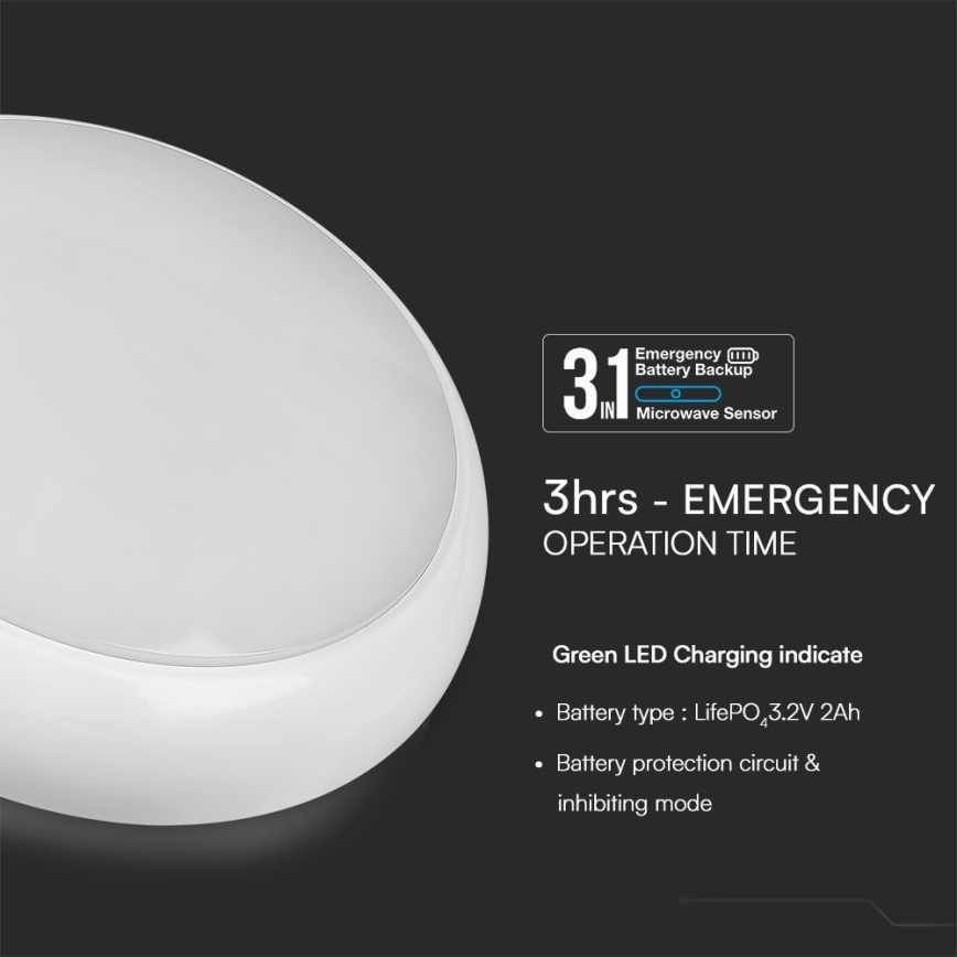 LED Awaryjna lampa sufitowa z czujnikiem LED/8W/16W/20W/230V IP65 3000/4000/6500K