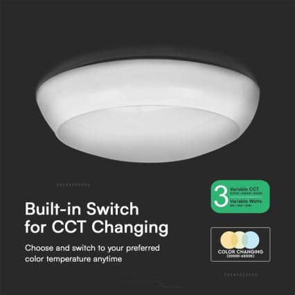 LED Awaryjna lampa sufitowa z czujnikiem LED/8W/16W/20W/230V IP65 3000/4000/6500K