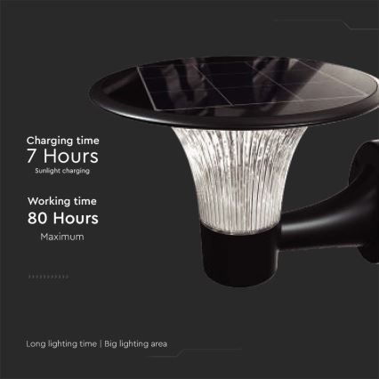 LED Kinkiet solarny z czujnikiem LED/15W/3,2V 4000K/6000K IP65 6000 mAh