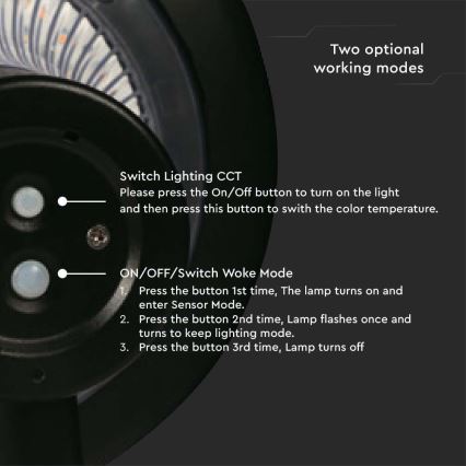 LED Kinkiet solarny z czujnikiem LED/15W/3,2V 4000K/6000K IP65