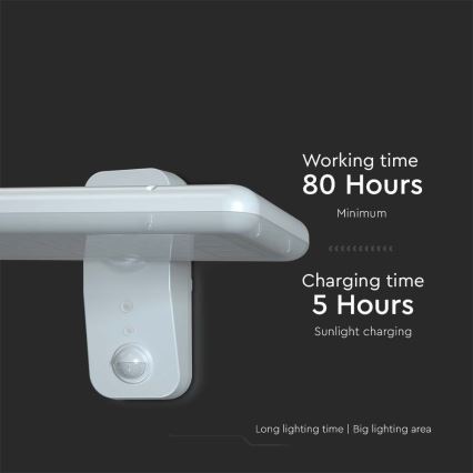 LED Kinkiet solarny z czujnikiem LED/15W/3,2V 4000K/6000K IP65 6000 mAh biały