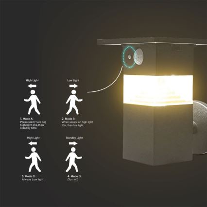 LED Kinkiet solarny z czujnikiem LED/2,5W/3,7V IP54 3000K 2200 mAh