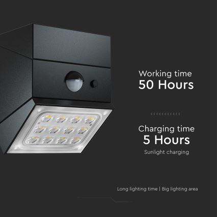 LED solarna lampa ścienna z czujnikiem LED/2,5W/3,7V 3000/4000/6000K IP65 1200 mAh czarna