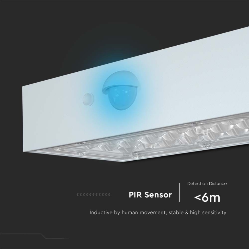 LED Kinkiet solarny z czujnikiem LED/3W/3,7V 3000K/4000K IP65 biały