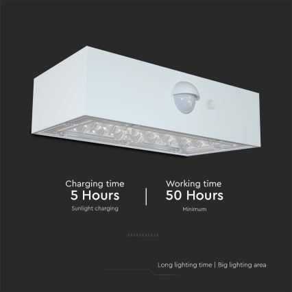 LED Kinkiet solarny z czujnikiem LED/3W/3,7V 3000K/4000K IP65 biały
