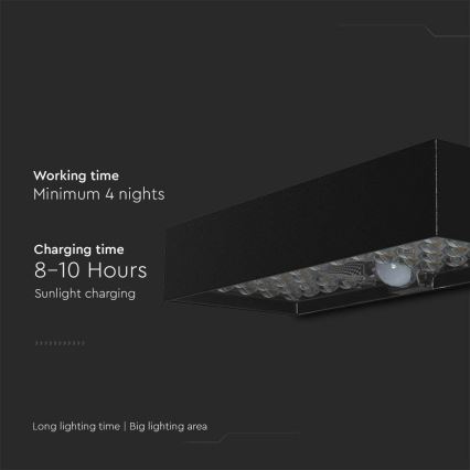 LED Kinkiet solarny z czujnikiem LED/6W/3,7V IP65 4000K 3000 mAh czarny