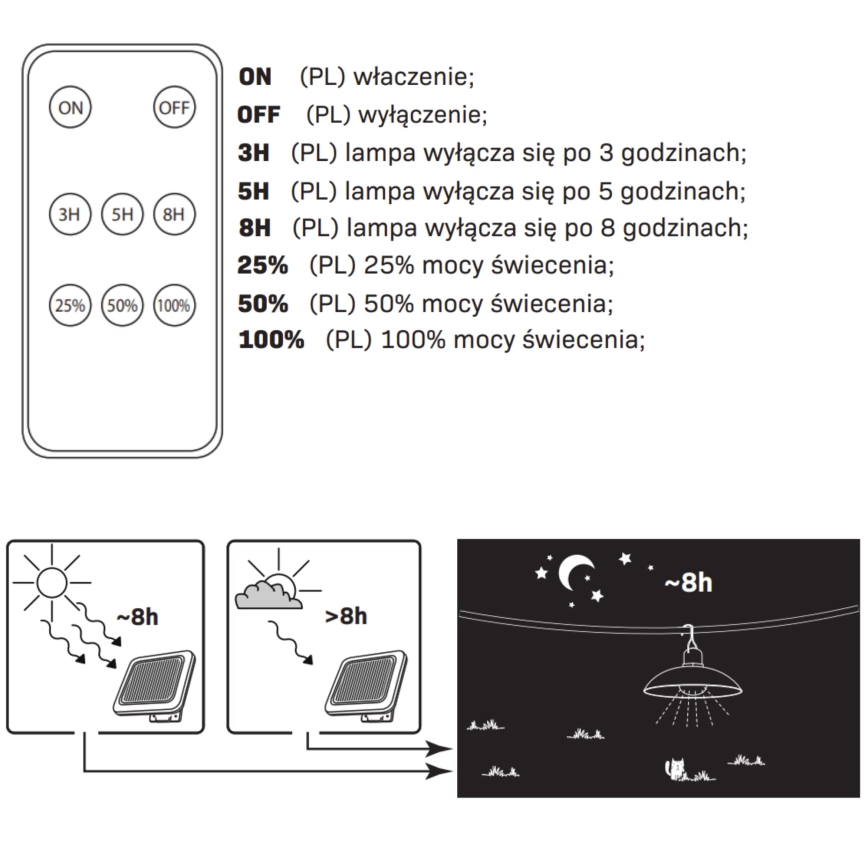 LED Lampa solarna CELINA LED/1,8W/3,7V 2400 mAh IP44 + zdalne sterowanie