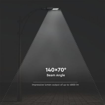 Lampa uliczna LED solarna z czujnikiem LED/40W/9,6V IP65 4000K + pilot zdalnego sterowania