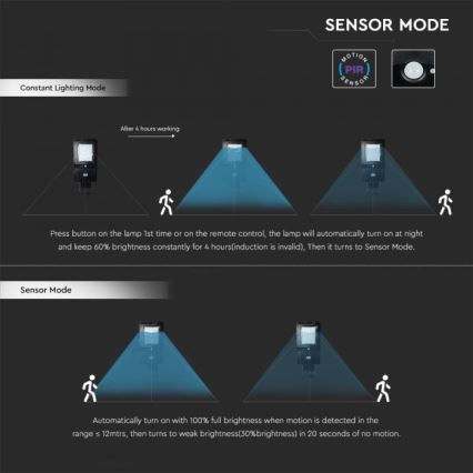 Lampa uliczna LED solarna z czujnikiem LED/40W/9,6V IP65 6000K 12000 mAh + pilot zdalnego sterowania