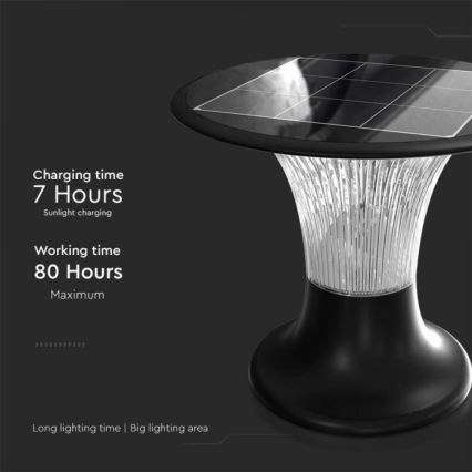 LED Lampa solarna z czujnikiem LED/15W/3,2V 4000K/6000K IP65 6000 mAh