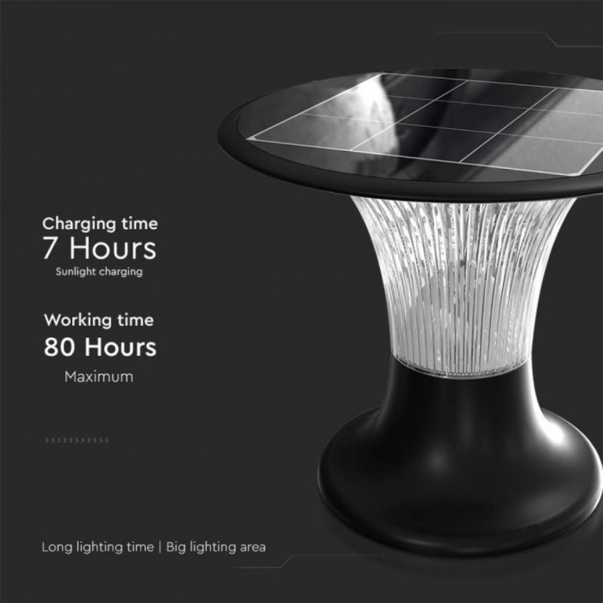 LED Lampa solarna z czujnikiem LED/15W/3,2V 4000K/6000K IP65 6000 mAh
