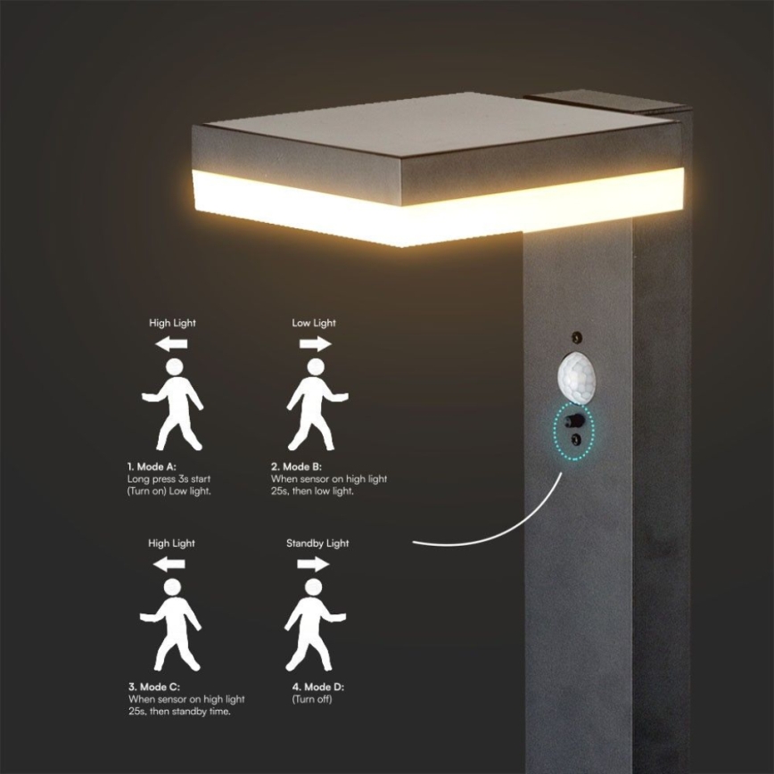 LED Lampa solarna z czujnikiem LED/2W/3,7V IP54 3000K 2200 mAh kanciasty czarny