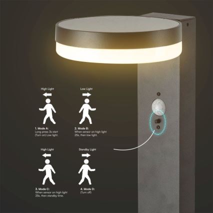 LED Lampa solarna z czujnikiem LED/2W/3,7V IP54 3000K 2200 mAh okrągły czarny
