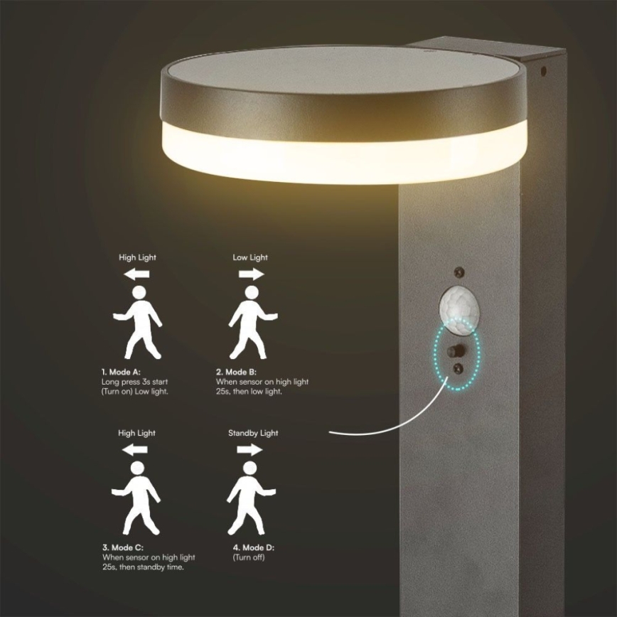 LED Lampa solarna z czujnikiem LED/2W/3,7V IP54 3000K 2200 mAh okrągły czarny
