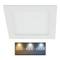 LED Łazienkowa oprawa wpuszczana LED/12W/230V 3000/4000/6000K IP44