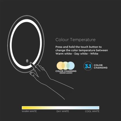 LED Łazienkowe vyhřívané podsvícené lustro LED/25W/230V IP44 3000K/4000K/6400K