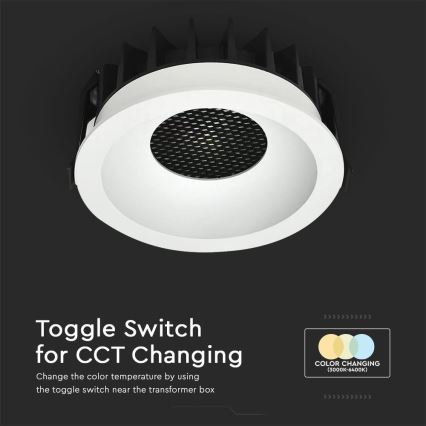 Oprawa sufitowa LED LED/24W/230V 3000/4000/6400K Ø 13,5 cm biała