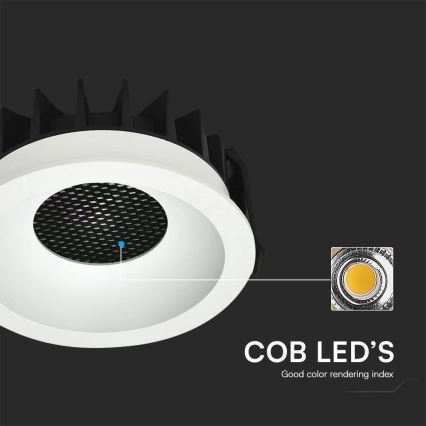 Oprawa sufitowa LED LED/24W/230V 3000/4000/6400K Ø 13,5 cm biała
