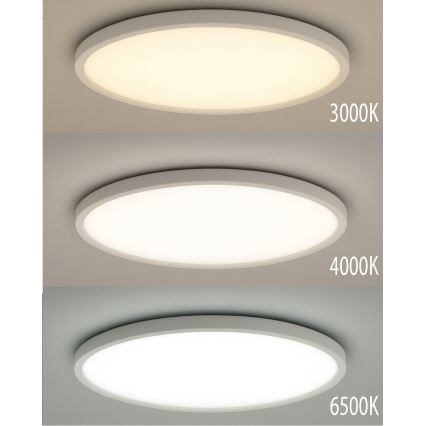 LED oprawa sufitowa LED/40W/230V 3000/4000/6500K Ø 50 cm biała
