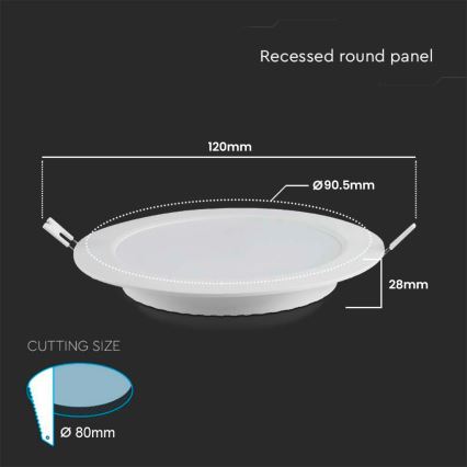 LED Oprawa wpuszczana LED/3W/230V śr. 9,5 cm 3000K biała