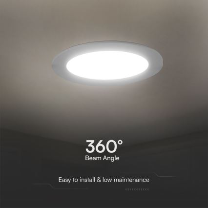 LED Oprawa wpuszczana SAMSUNG CHIP LED/18W/230V 6500K śr. 22 cm biała