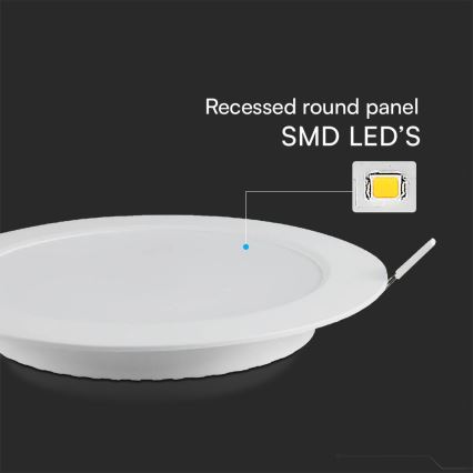 LED Oprawa wpuszczana SAMSUNG CHIP LED/18W/230V 6500K śr. 22 cm biała