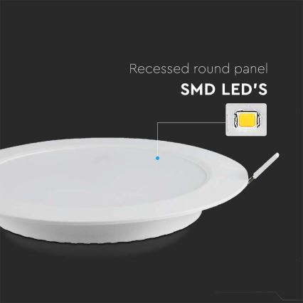 LED Oprawa wpuszczana SAMSUNG CHIP LED/3W/230V 6500K śr. 9,5 cm biała
