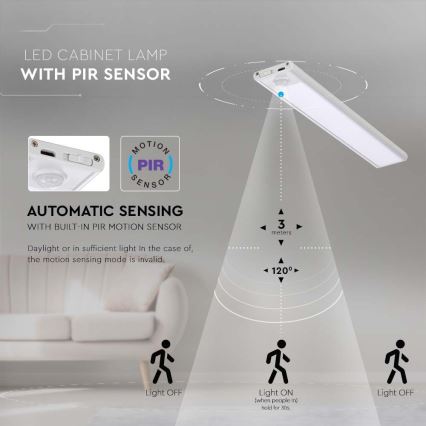 LED Oświetlenie blatu kuchennego z czujnikiem LED/1,5W/5V 1500 mAh 3000K