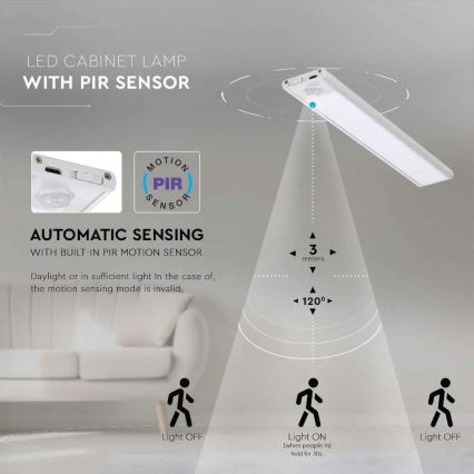 LED Oświetlenie blatu kuchennego z czujnikiem LED/1,5W/5V 3000K 1500 mAh