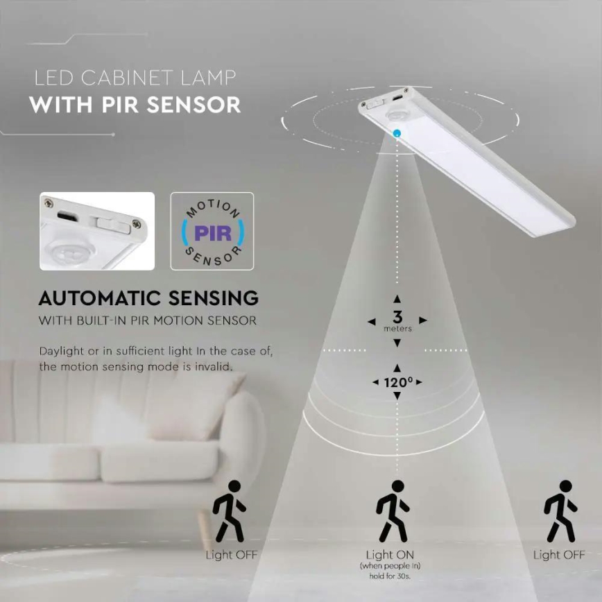 LED Oświetlenie blatu kuchennego z czujnikiem LED/1,5W/5V 3000K 1500 mAh