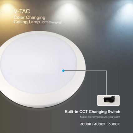 LED Oświetlenie łazienkowe z czujnikiem LED/20W/230V 3000/4000/6000K IP66