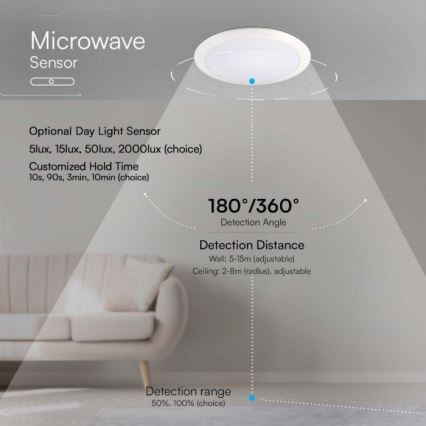 LED Oświetlenie łazienkowe z czujnikiem LED/20W/230V 3000/4000/6000K IP66 śr. 30 cm