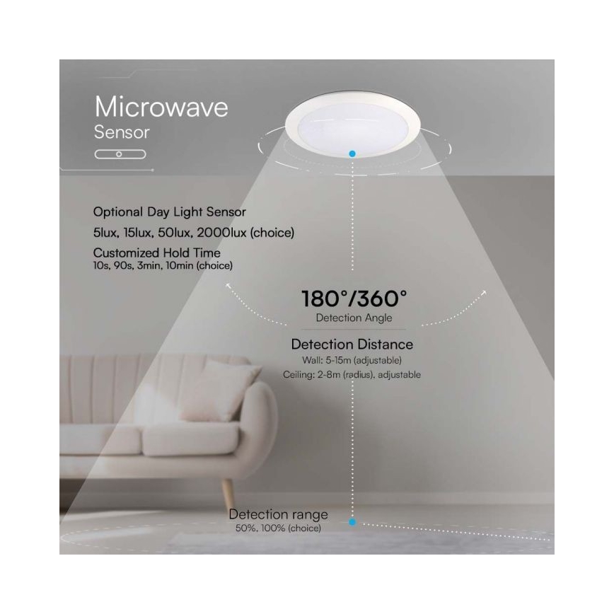 LED Oświetlenie łazienkowe z czujnikiem LED/20W/230V 3000/4000/6000K IP66 śr. 30 cm
