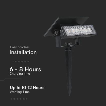 LED Oświetlenie solarne LED/0,9W/3,7V 3000K IP65 czarne