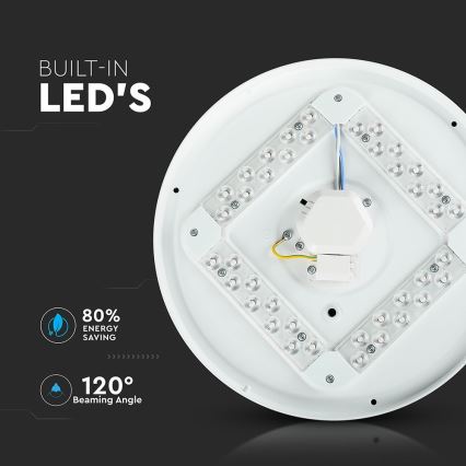 LED Oświetlenie sufitowe LED/24W/230V 35cm