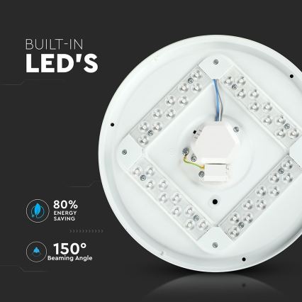 LED Oświetlenie sufitowe LED/24W/230V 35cm mleczne