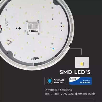 LED Oświetlenie zewnętrzne SAMSUNG CHIP z czujnikiem LED/15W/230V IP65