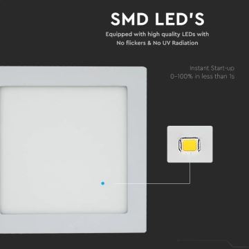 LED Panel wpuszczany LED/18W/230V 3000K kwadratowy