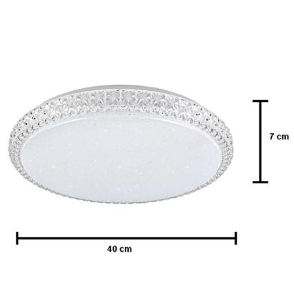 LED Plafon IRINA LED/48W/230V z pilotem