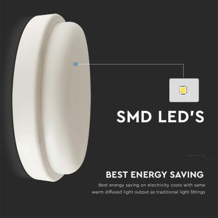 LED Plafon łazienkowy LED/18W/230V 3000K IP54