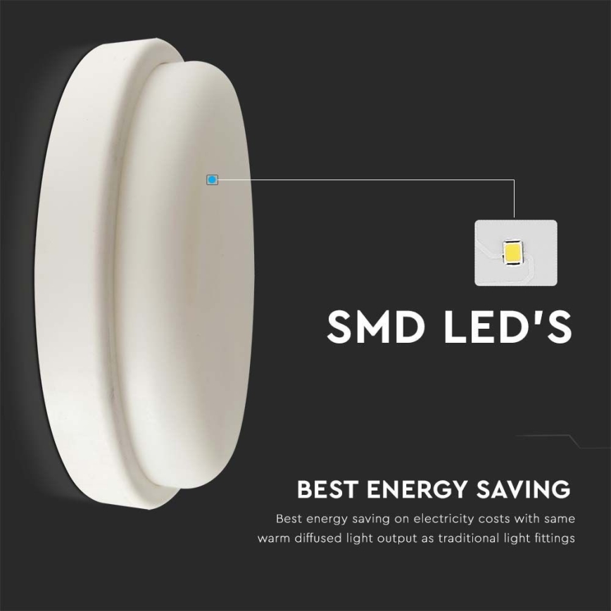 LED Plafon łazienkowy LED/18W/230V 3000K IP54