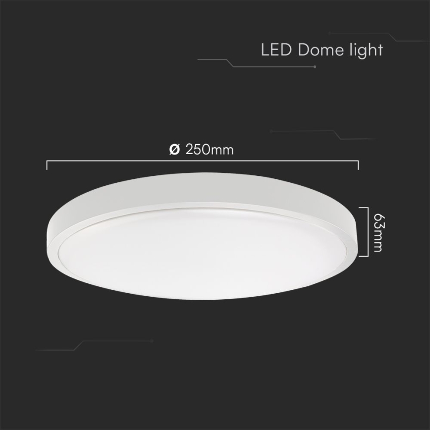 LED Plafon łazienkowy SAMSUNG CHIP LED/18W/230V IP44 4000K śr. 25 cm biały